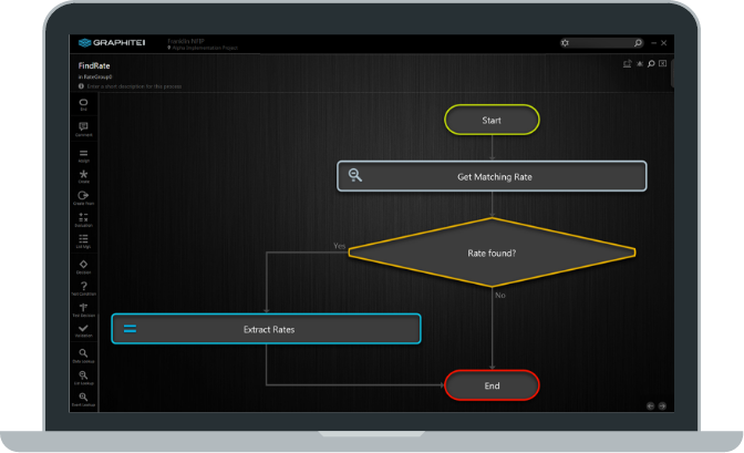 Process Builder